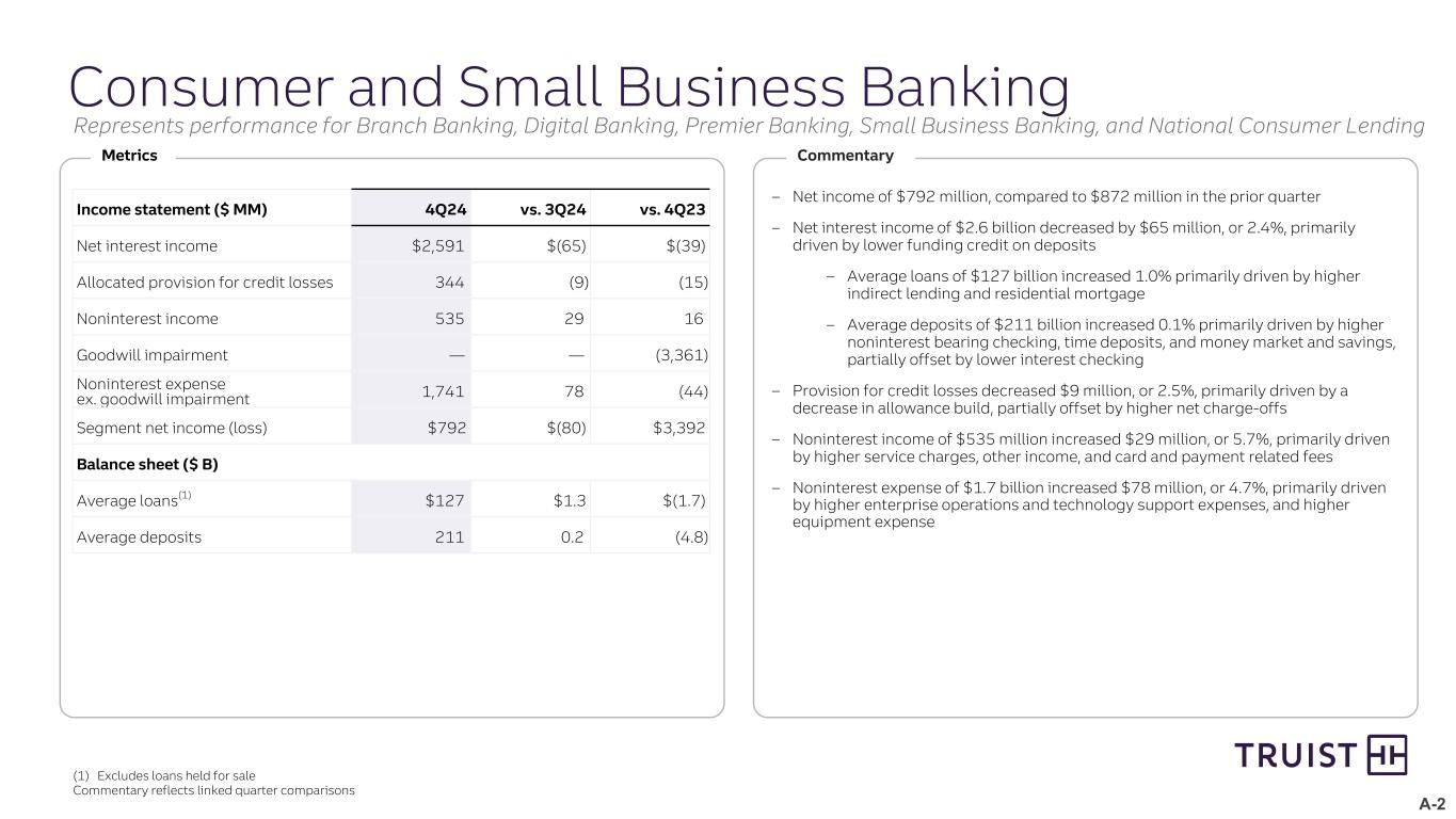 Slide 20 of 26