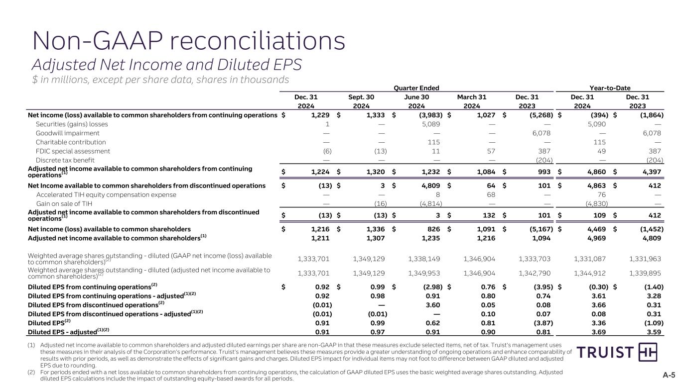 Slide 23 of 26