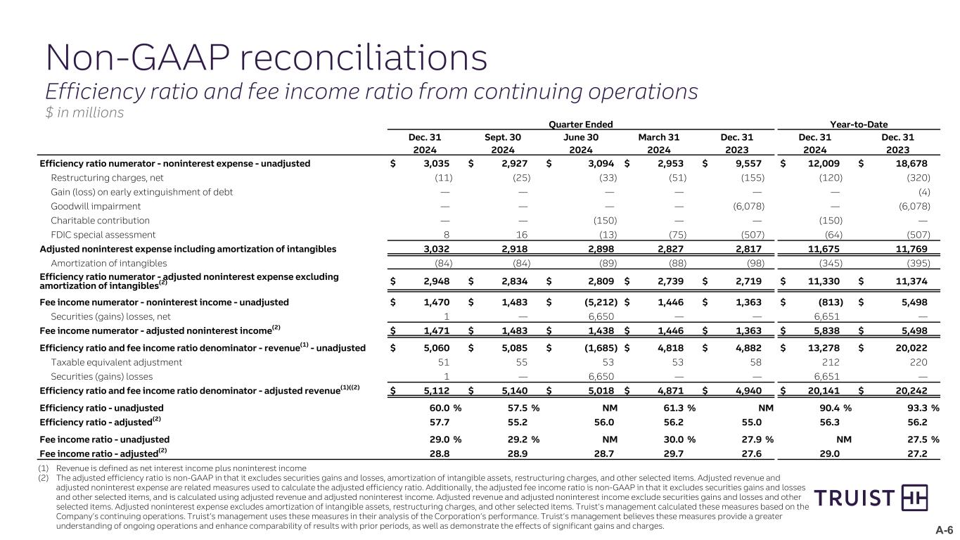 Slide 24 of 26