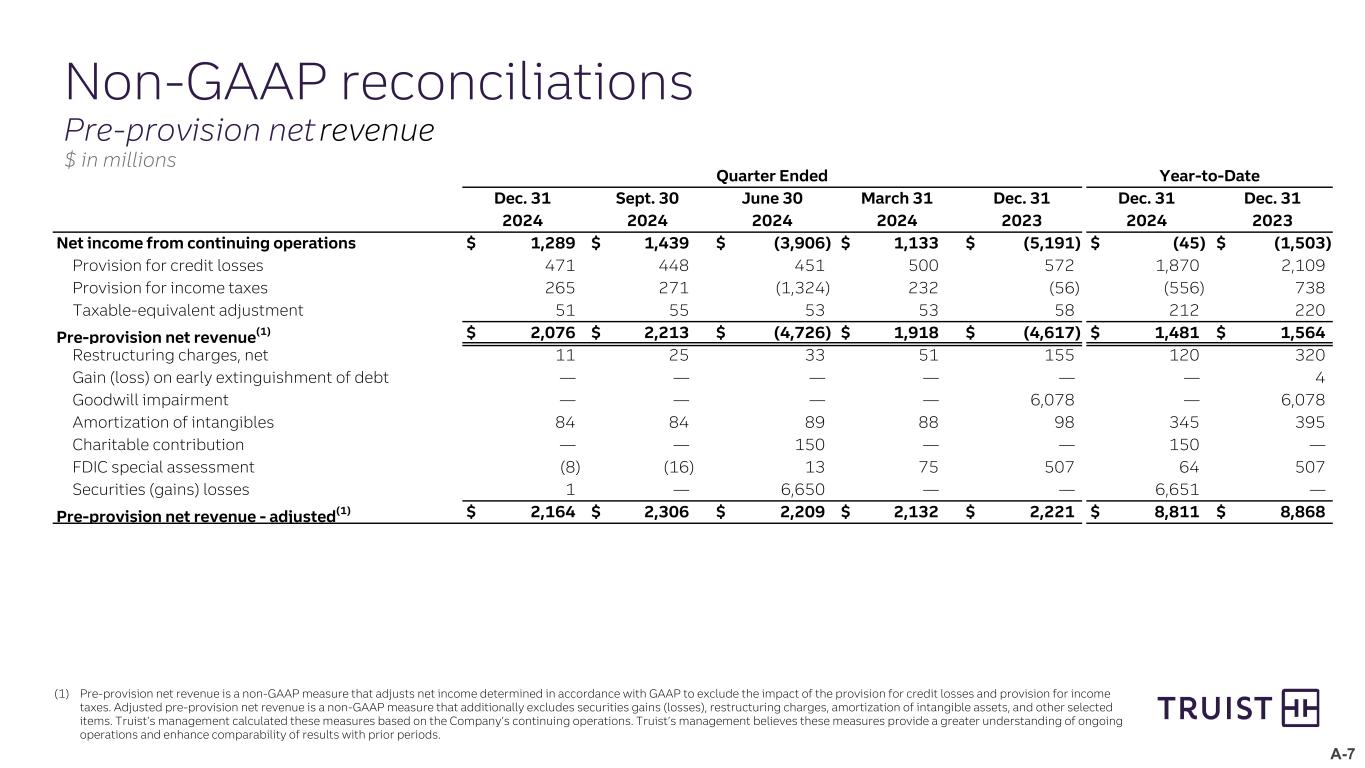 Slide 25 of 26