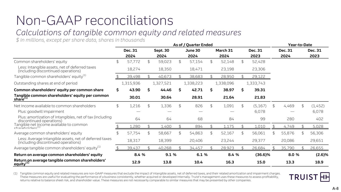 Slide 26 of 26