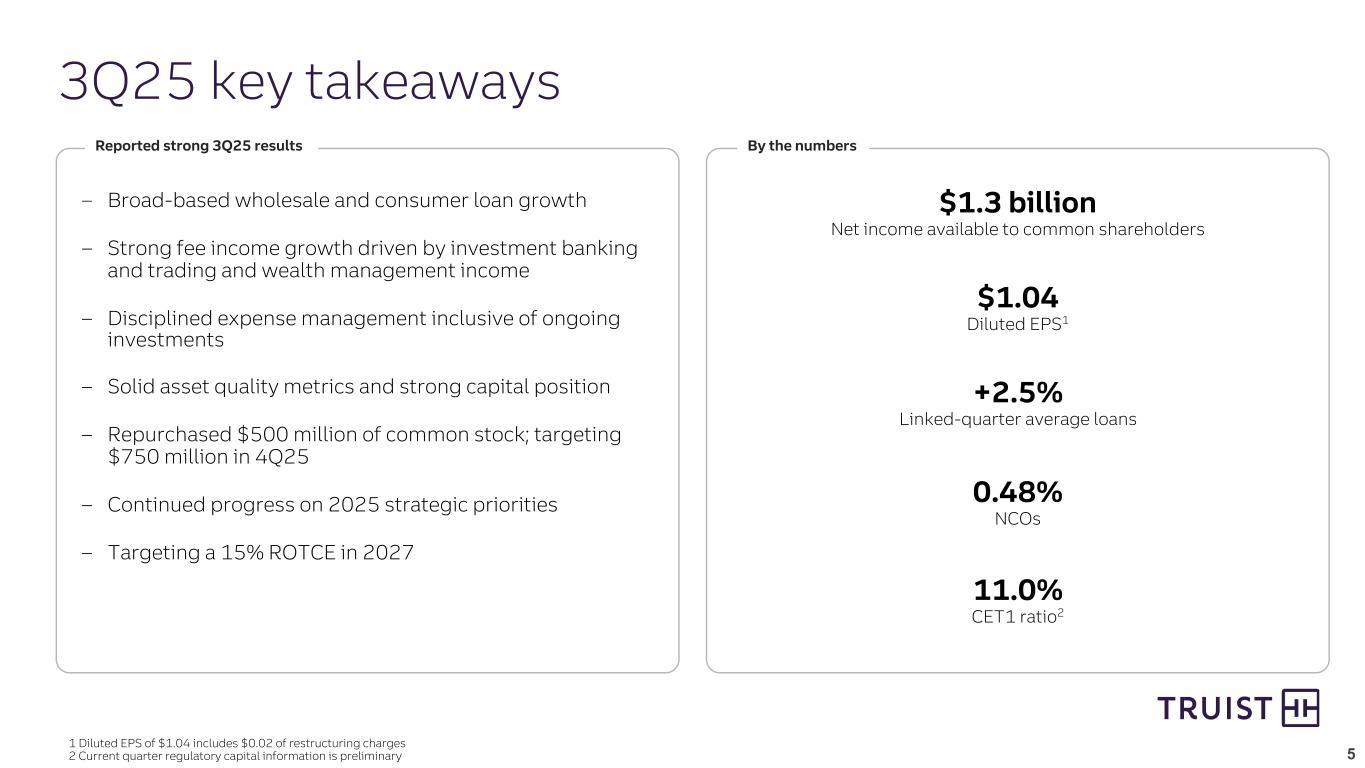 Slide 5 of 26