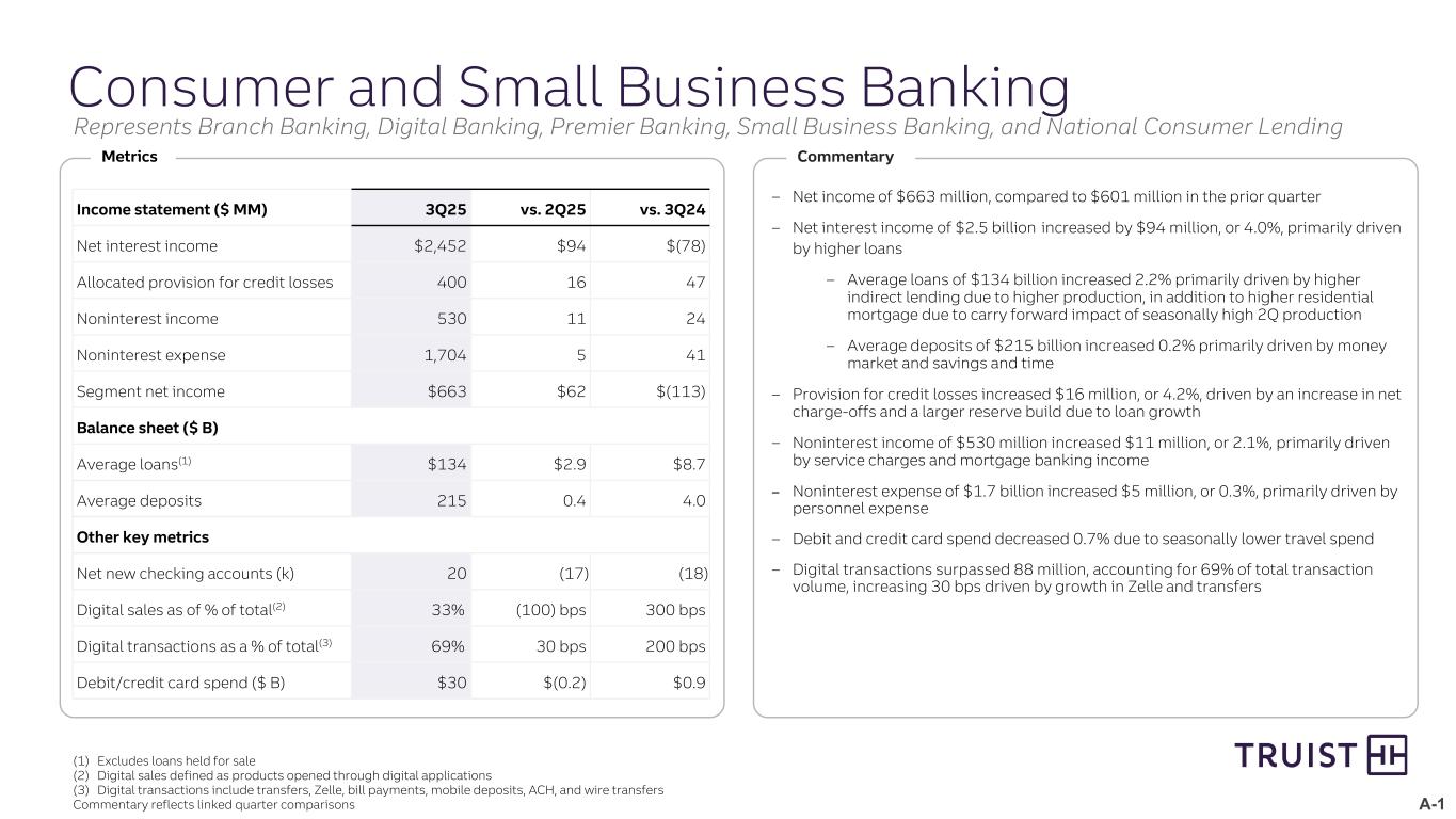 Slide 18 of 26