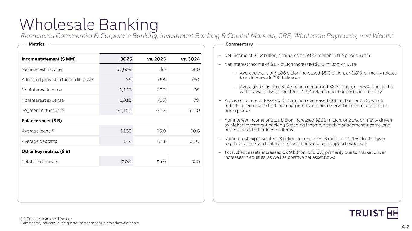 Slide 19 of 26