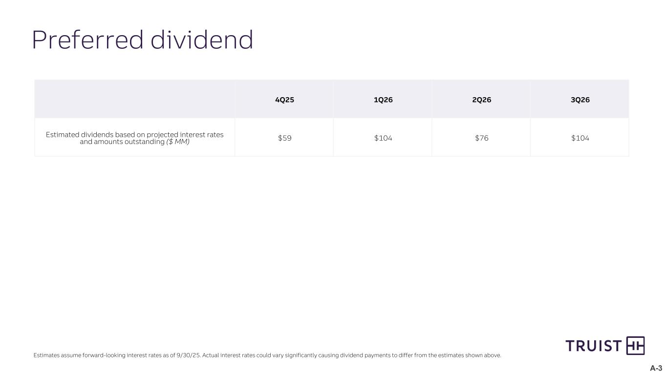 Slide 20 of 26
