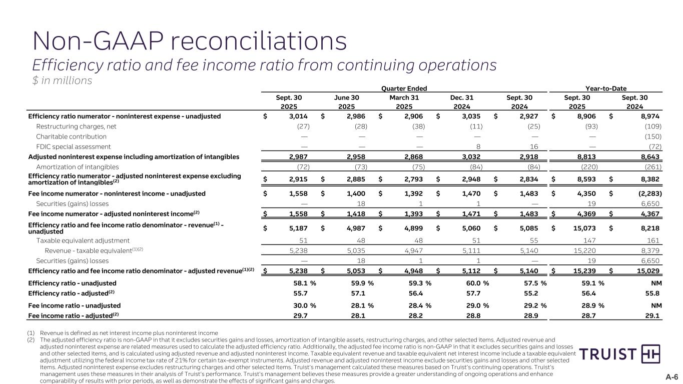 Slide 23 of 26