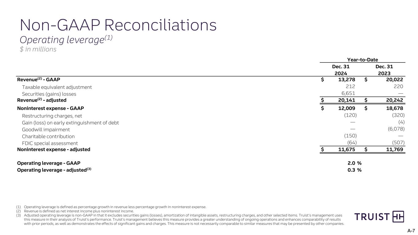 Slide 24 of 26