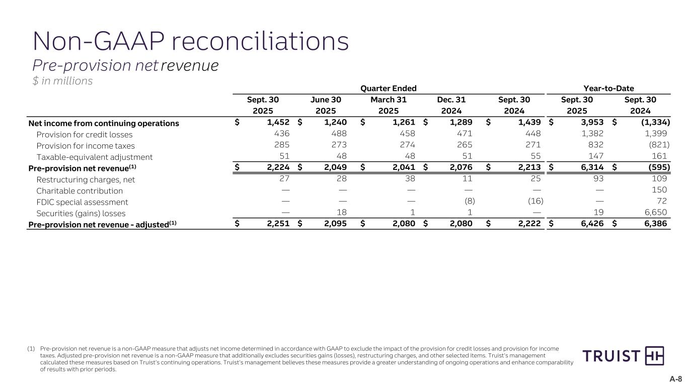 Slide 25 of 26