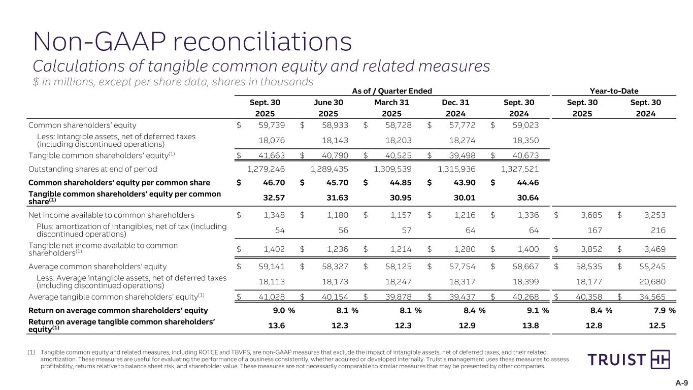 Slide 26 of 26