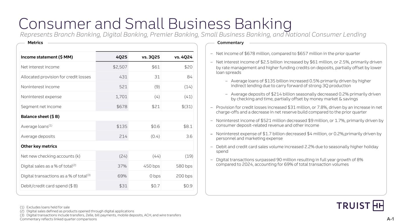 Slide 18 of 25