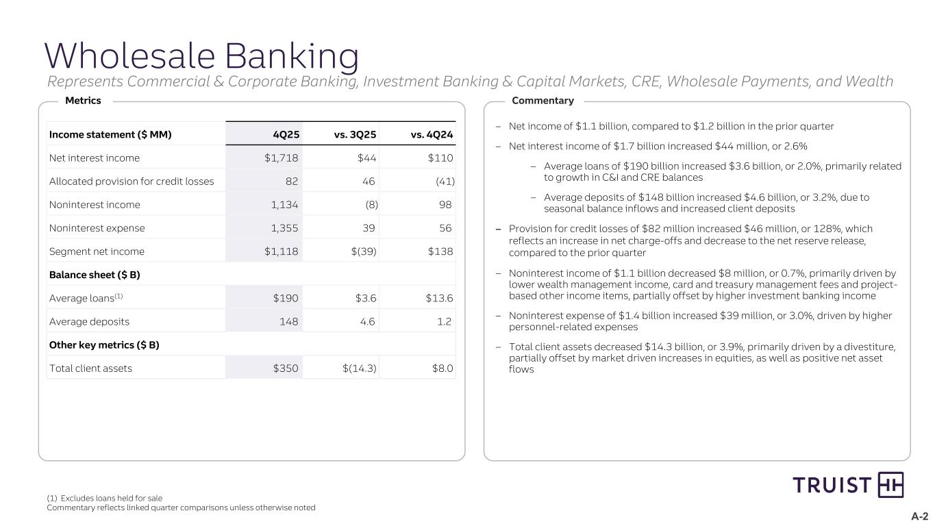 Slide 19 of 25