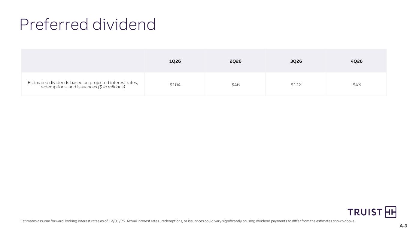 Slide 20 of 25