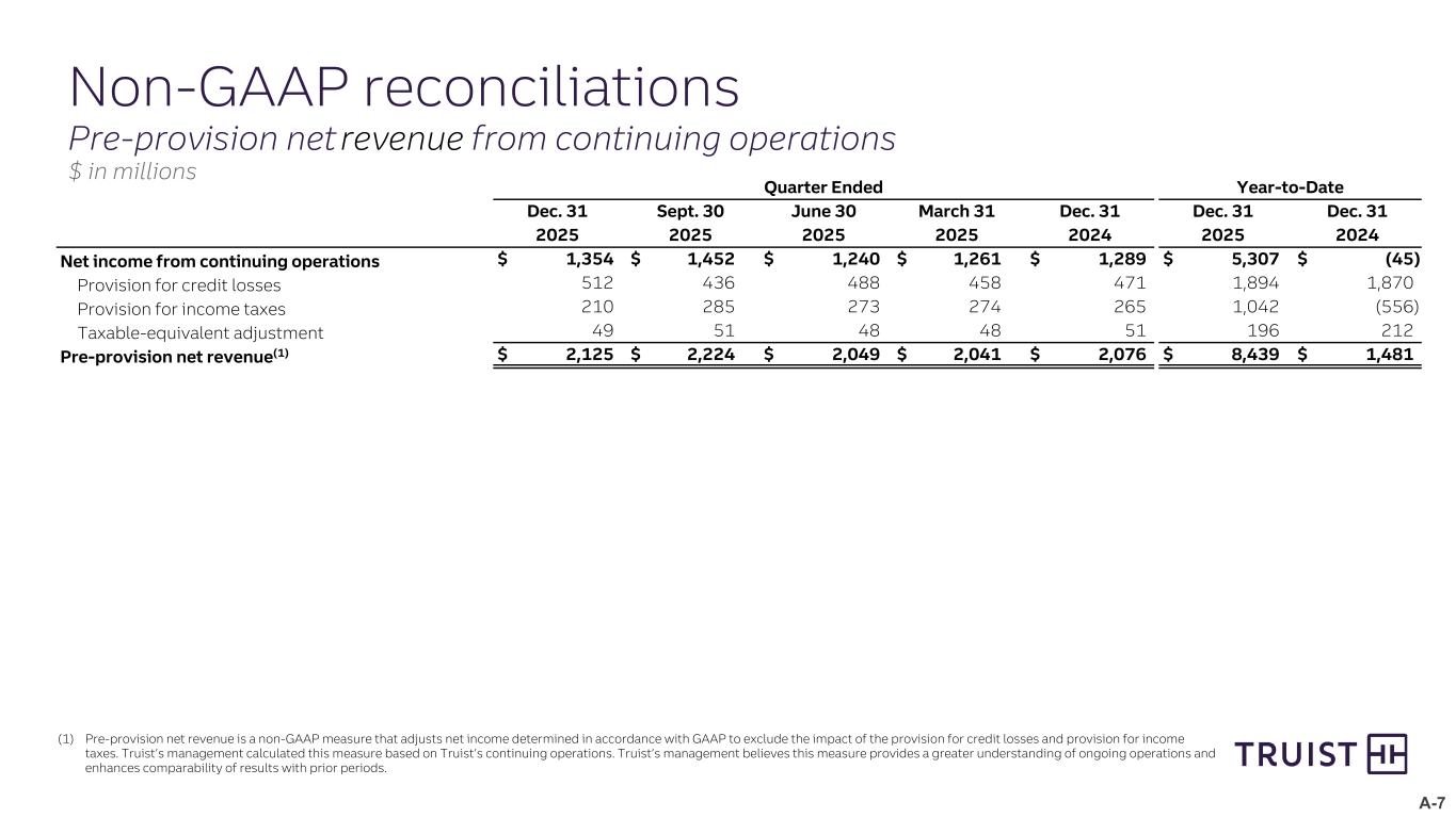 Slide 24 of 25