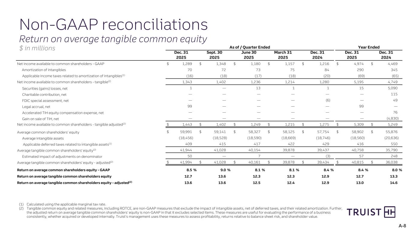 Slide 25 of 25