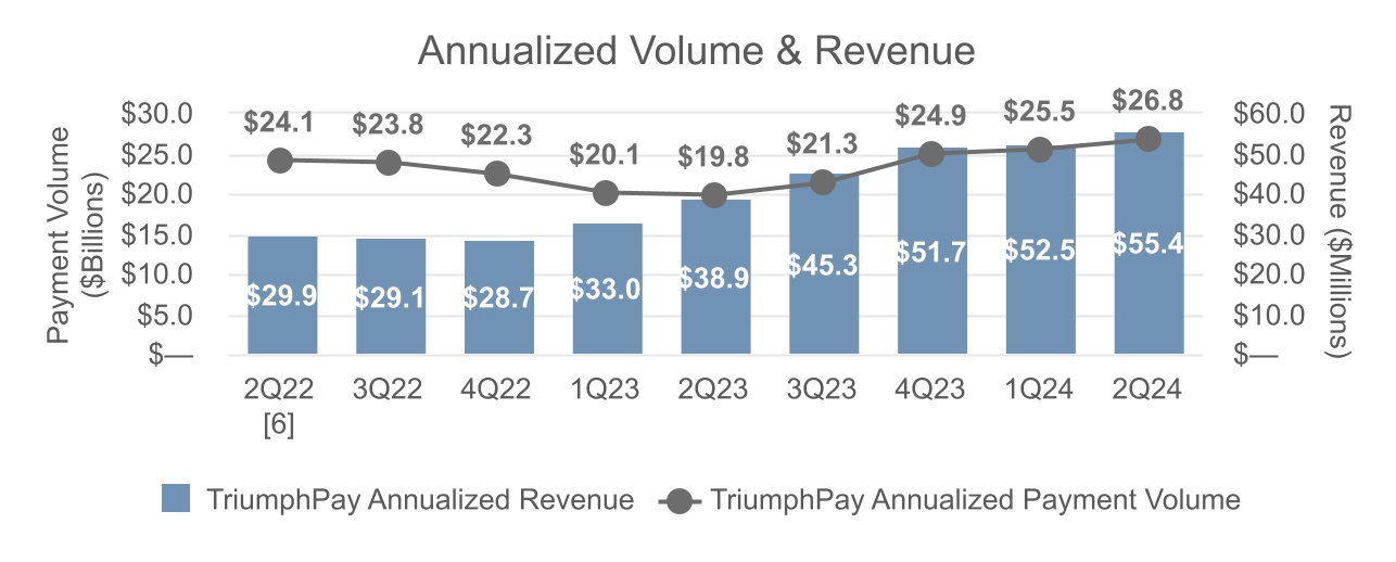 chart-994b3e4d490444f2bcda.jpg