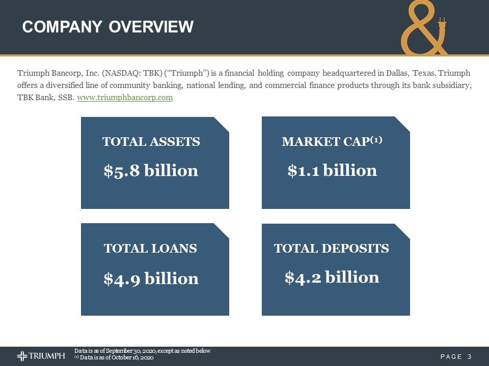 Slide 3