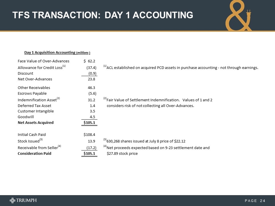 Slide 24