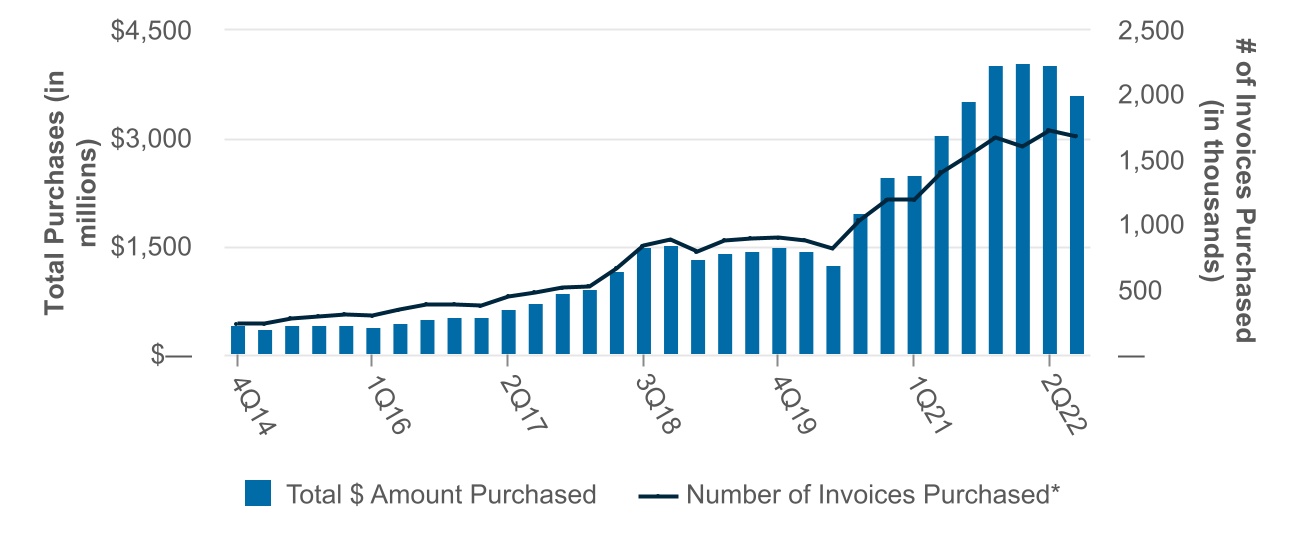 chart-f509cb6eb254443ab89.jpg