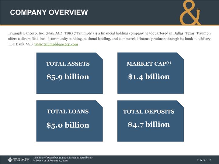 Slide 3