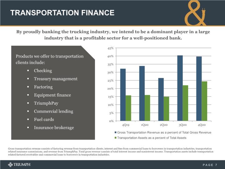 Slide 7