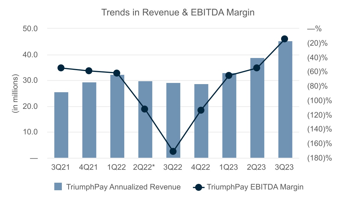 chart-0ea3c61ff7d14959a8ba.jpg