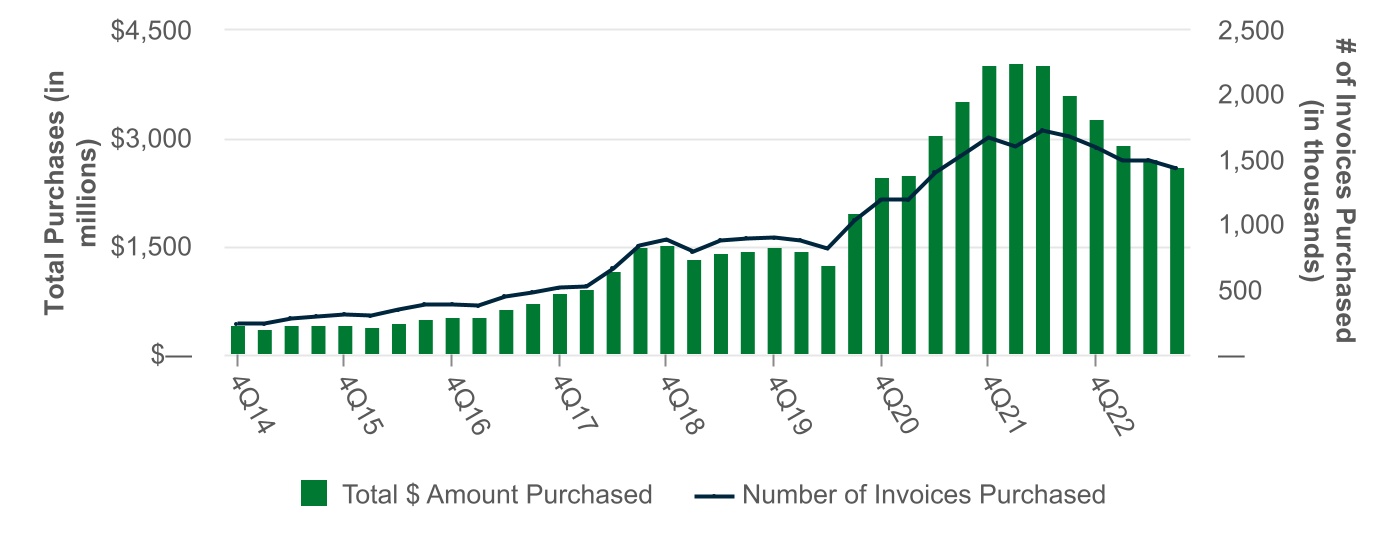 chart-39374d12ebf24068b39a.jpg