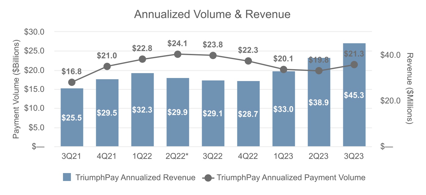 chart-6e782e83e57d434b916a.jpg