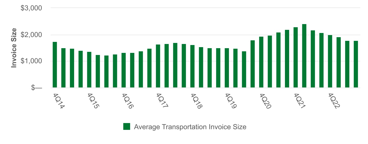 chart-a0859c6b2a454b0eb0fa.jpg