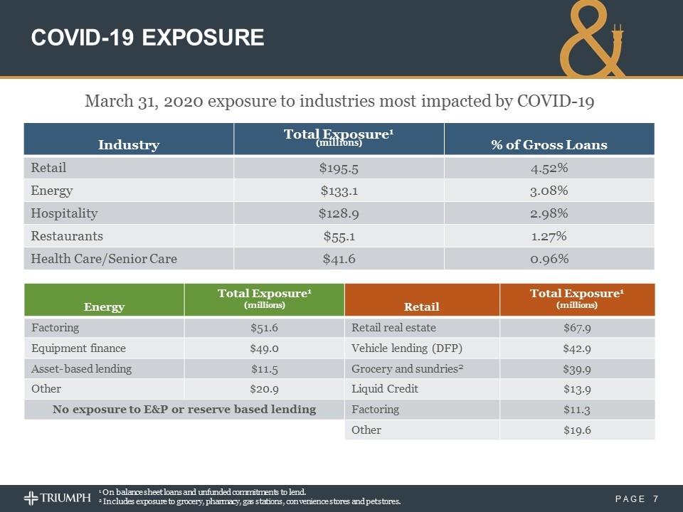 Slide 7