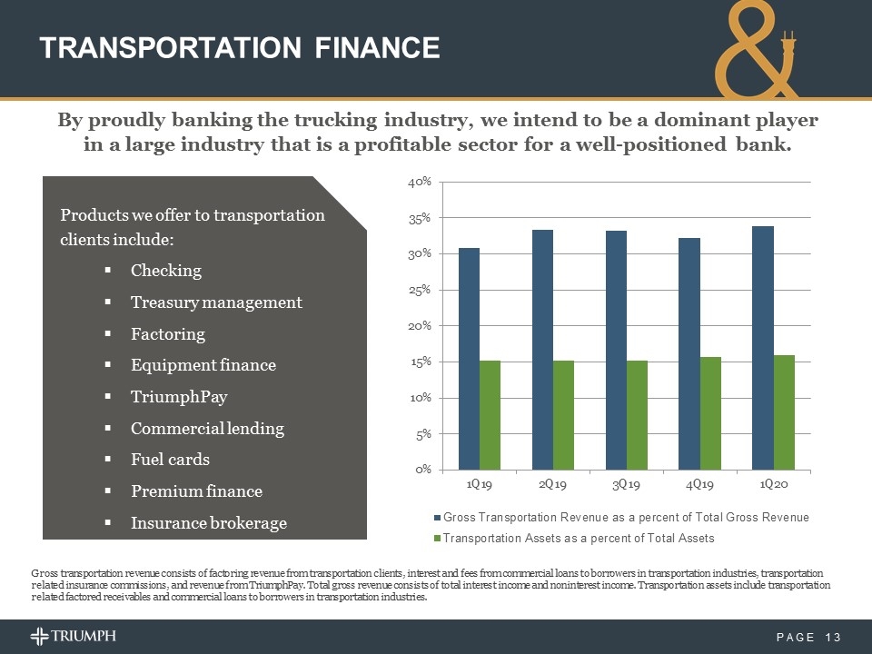 Slide 13