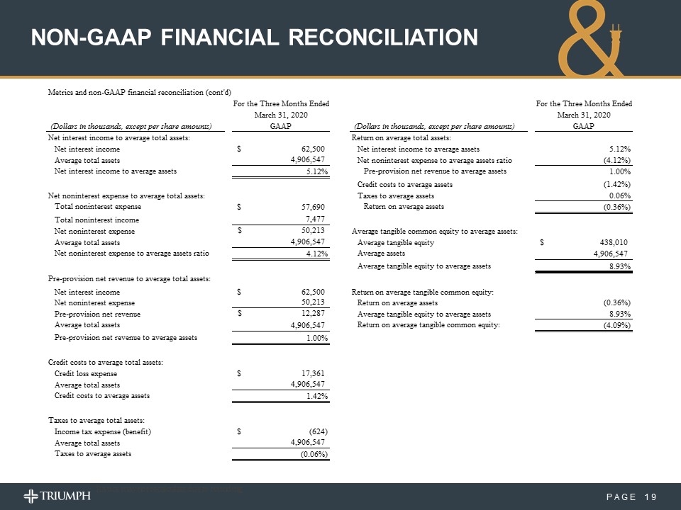 Slide 19