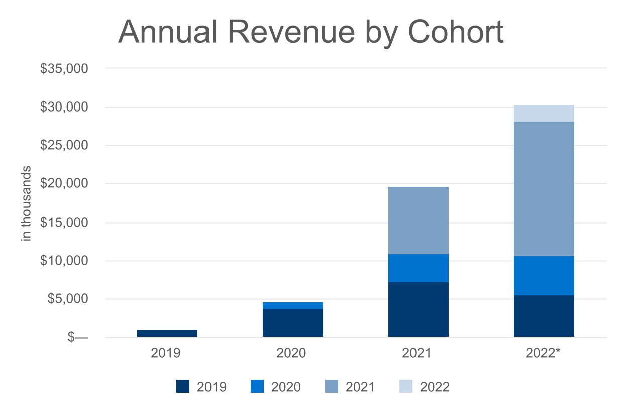 chart-d6db78996d704e59b2ca.jpg