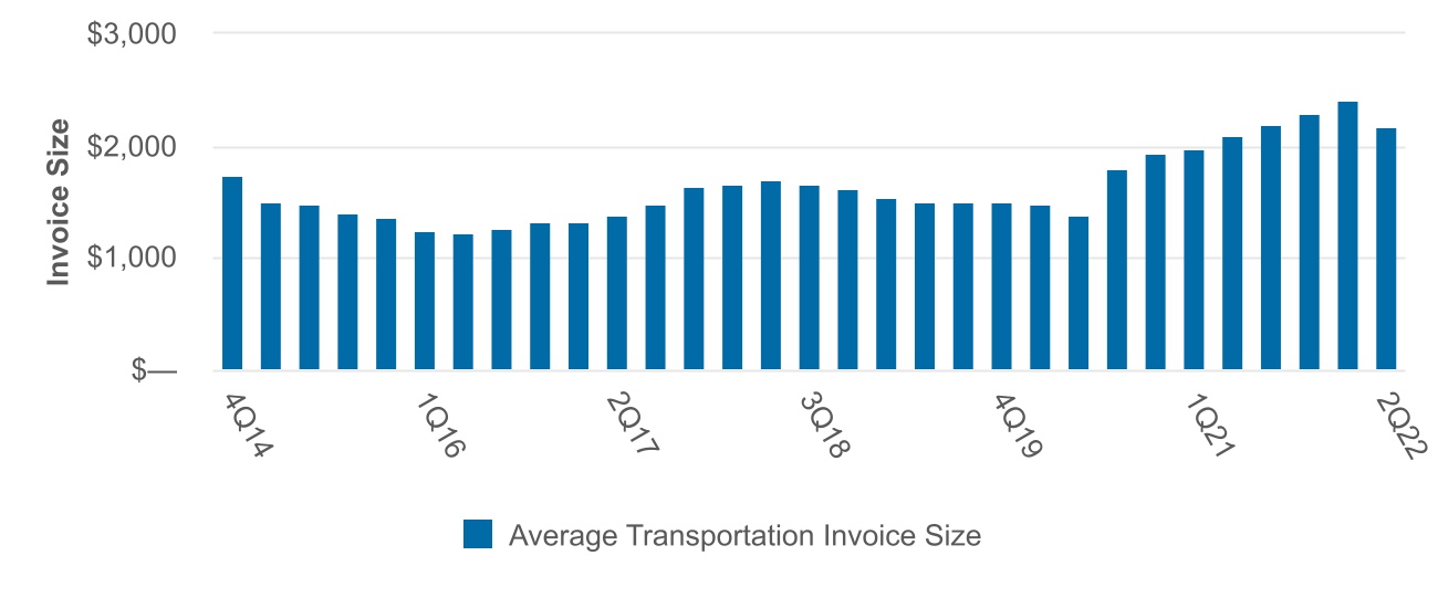 chart-0c02642ff12a46769b4a.jpg