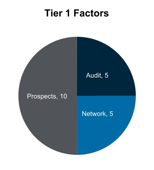 chart-497fb39f09a4446c8f0a.jpg