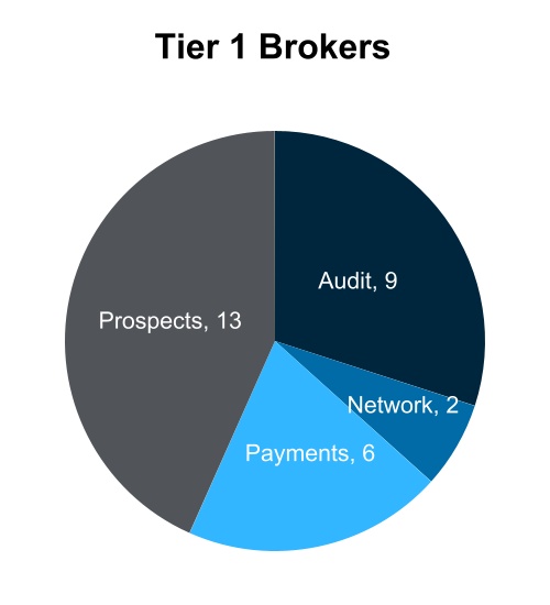 chart-8ca2b827965441ca826a.jpg