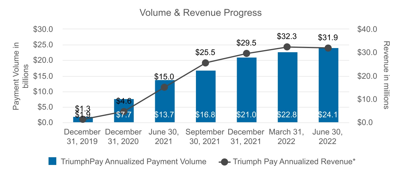 chart-f576a6f665e841049e0a.jpg