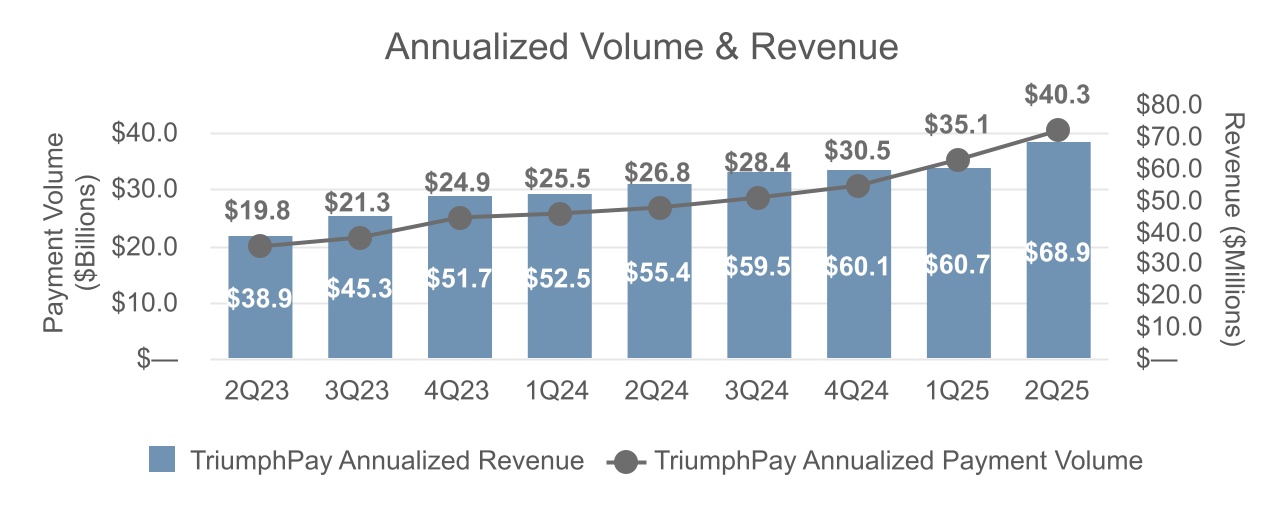 chart-ba7f5ab83623400fb0a.jpg
