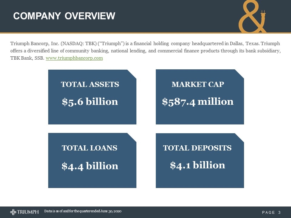 Slide 3