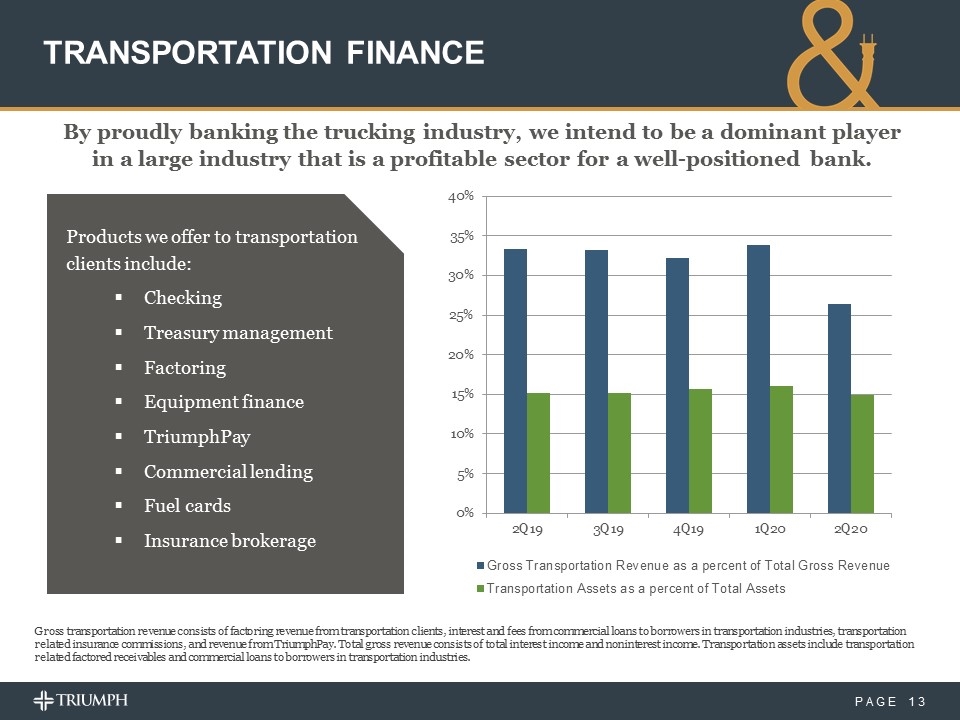 Slide 13
