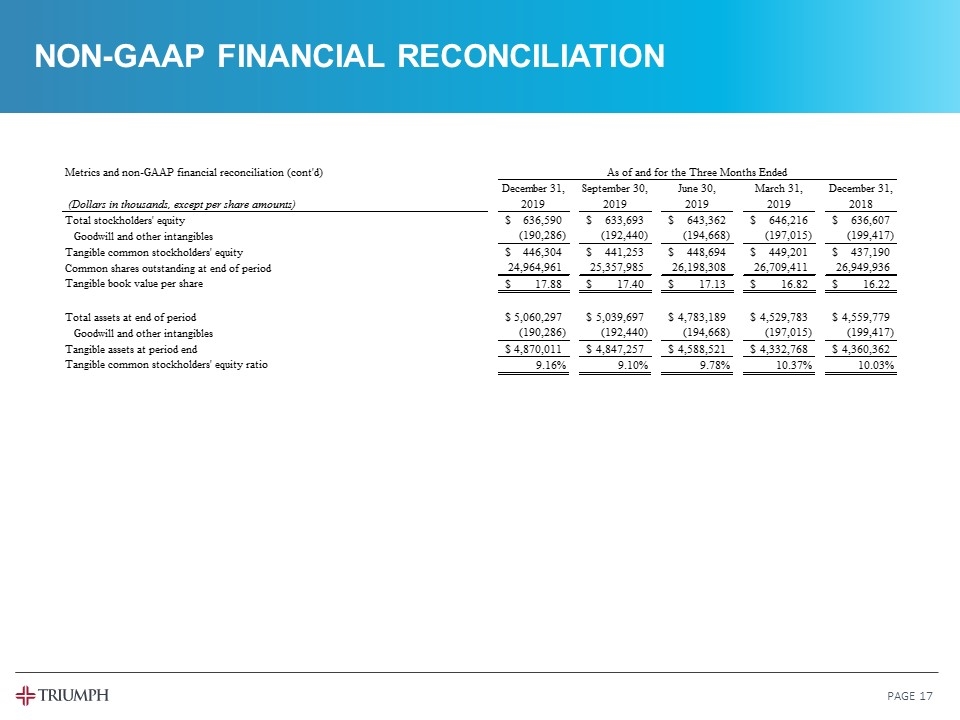 Slide 17