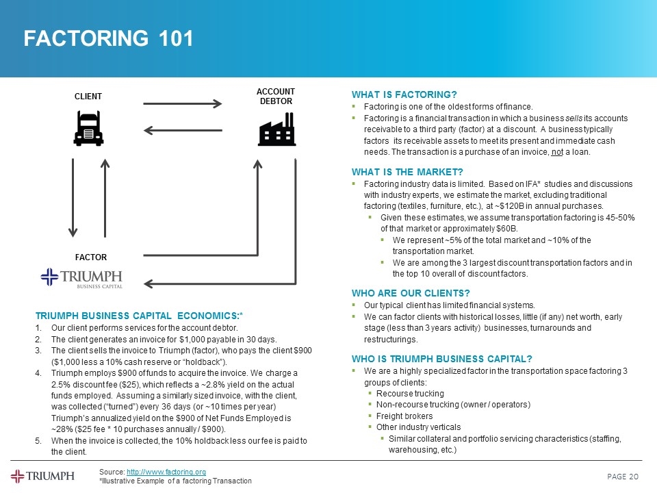 Slide 20