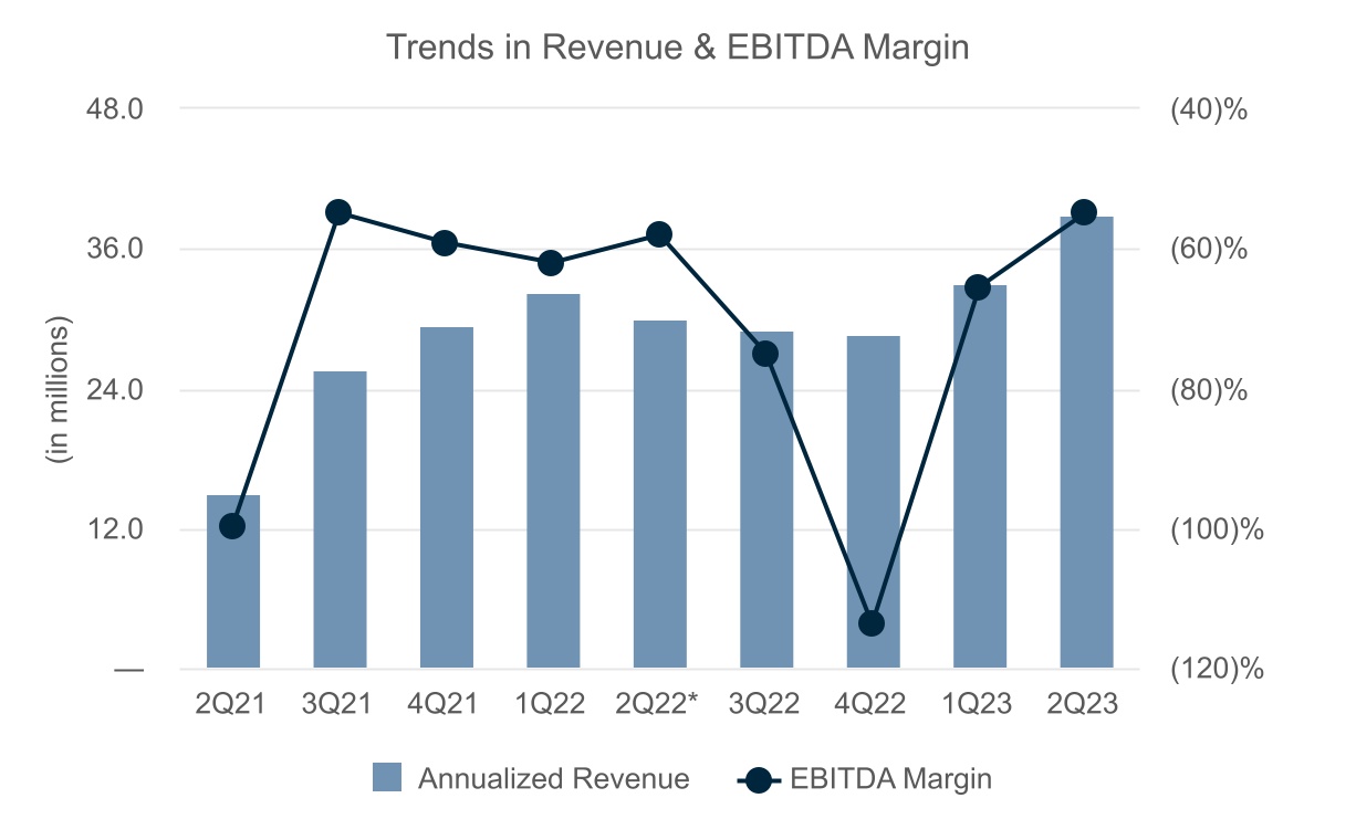 chart-d102fdc859514c73ba7.jpg