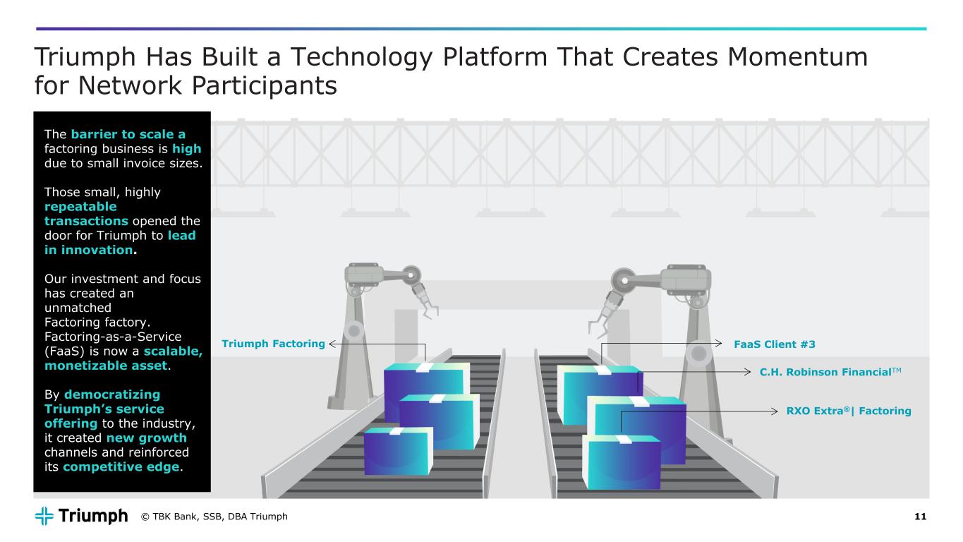 Slide 11