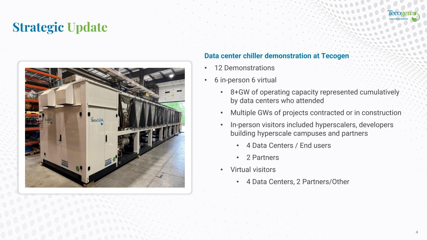 Slide 4 of 9