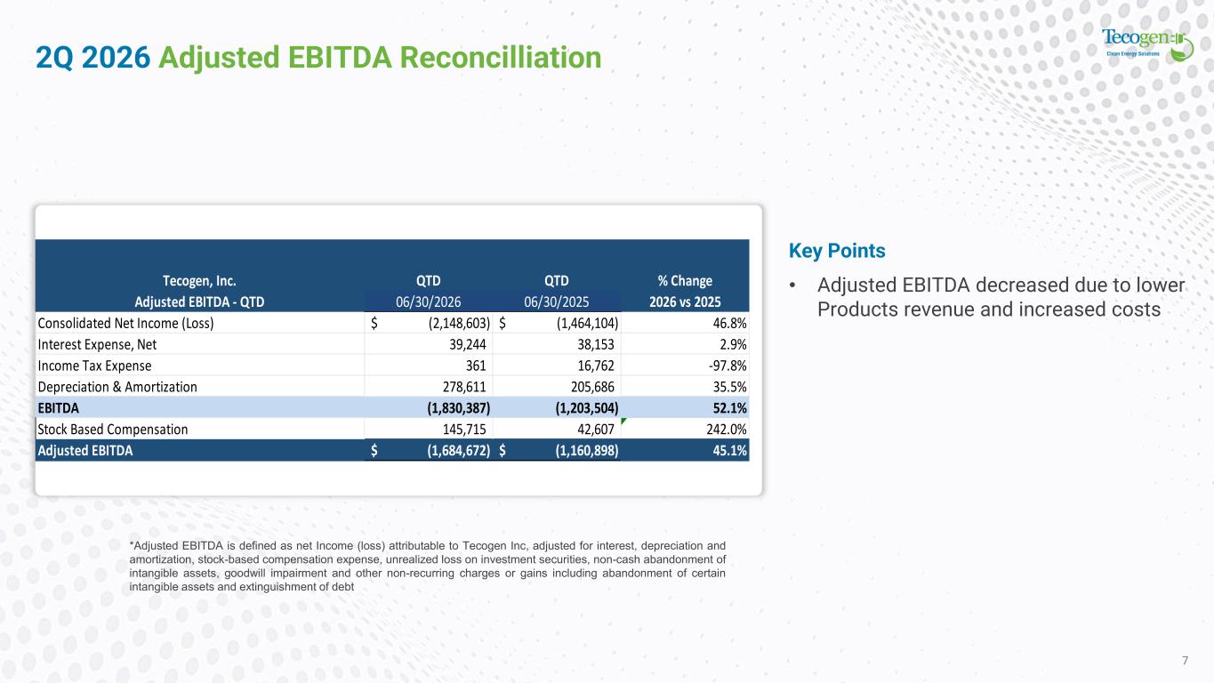 Slide 7 of 9