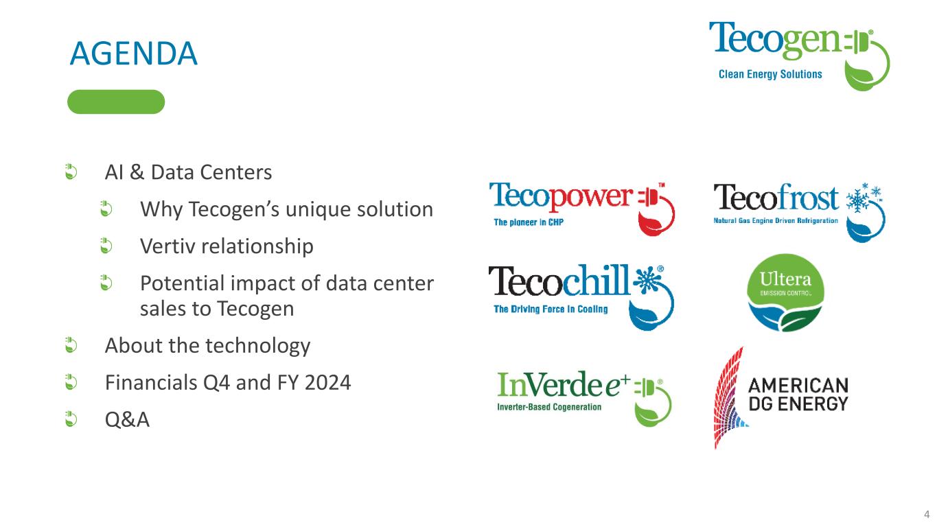 Slide 4 of 22