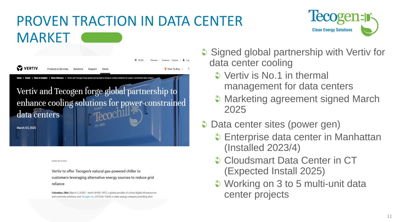 Slide 11 of 22