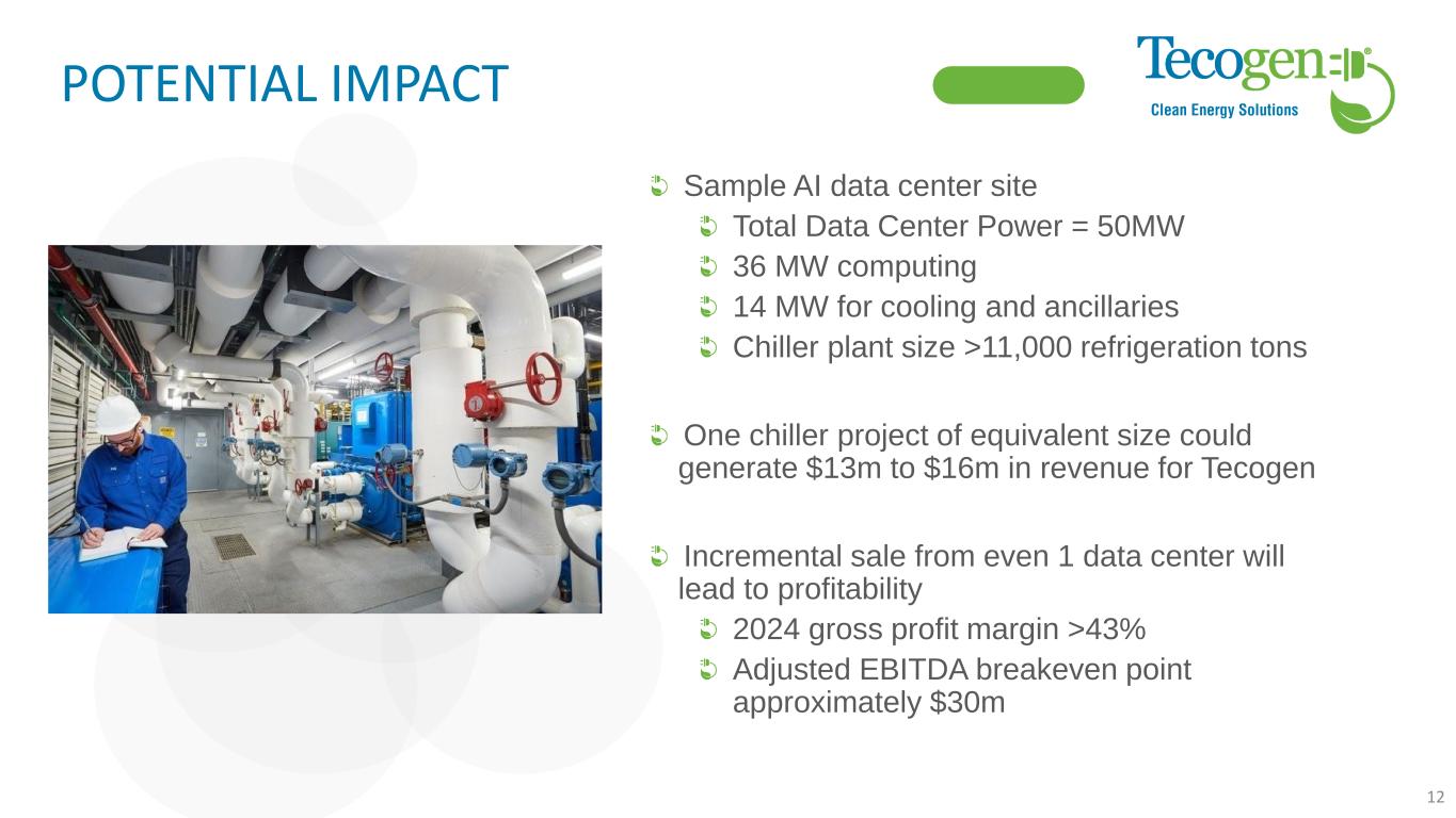 Slide 12 of 22