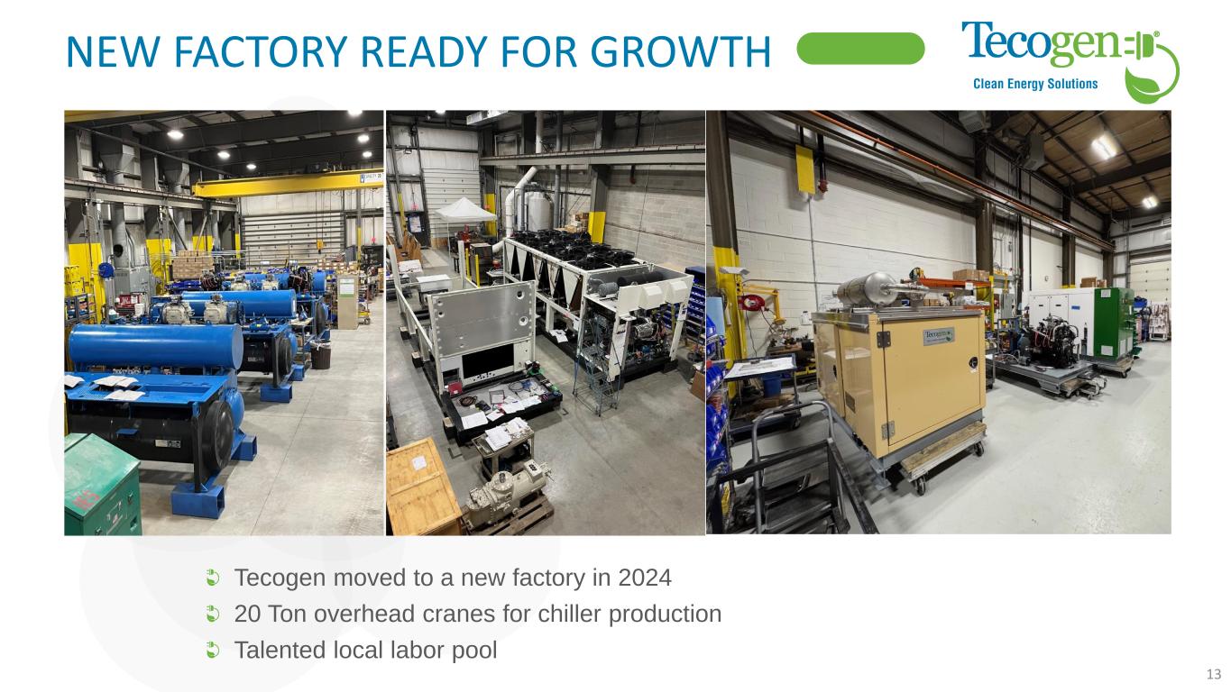 Slide 13 of 22