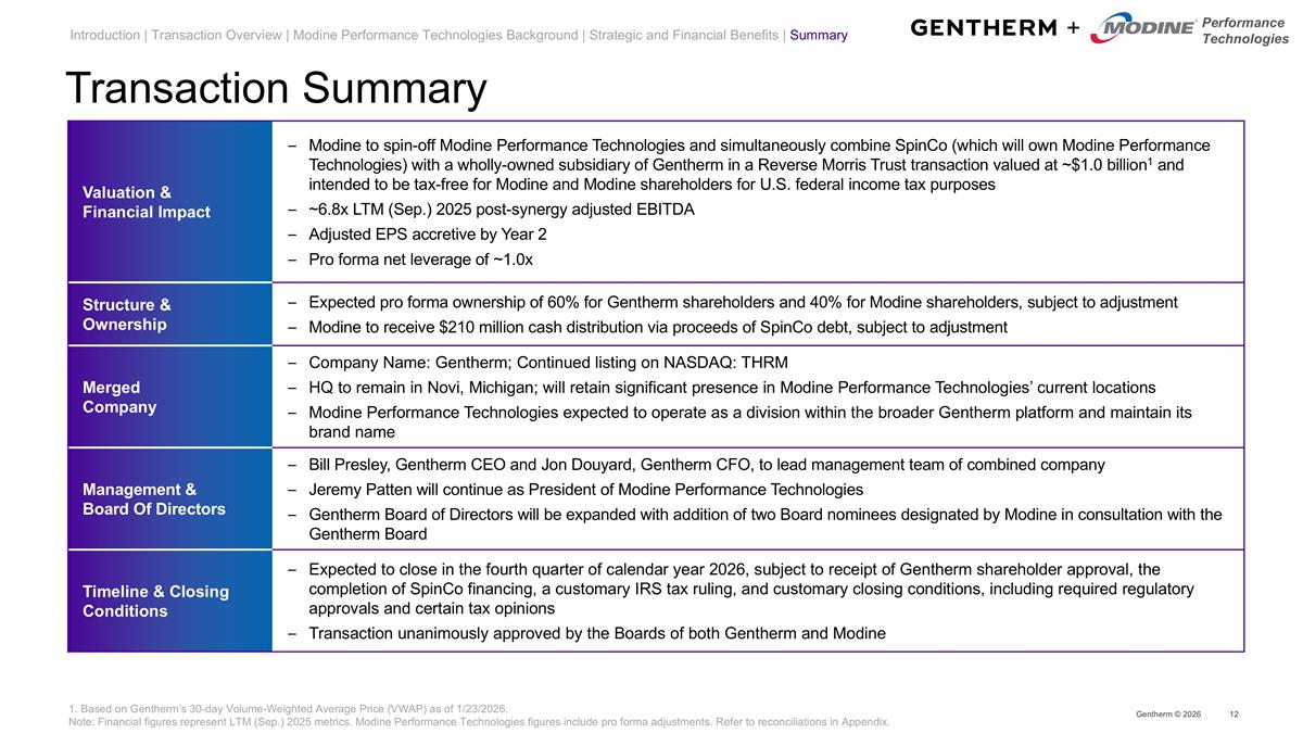 Slide 12